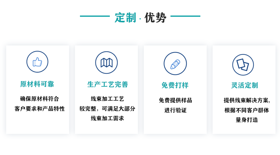 線束設(shè)計